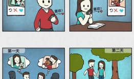 漫画对话图,漫画对话图揭示的幽默瞬间